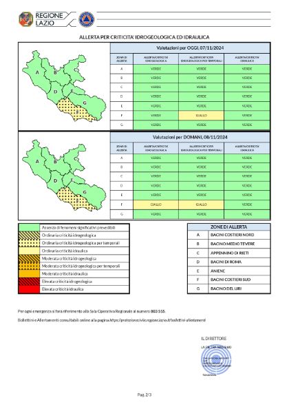 Allerta meteo 7 novembre