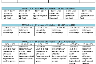 Pag. 4 Programma C'E' POSTO PER TE Latina 26e27 marzo-1