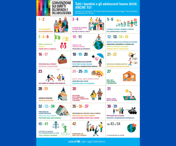 Go Blue 2025 - Il Comune si illumina di blu per la Giornata internazionale dell’infanzia e dell’adolescenza <em>(PDF, 1 MB)</em>