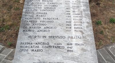 monumento borgo grappa